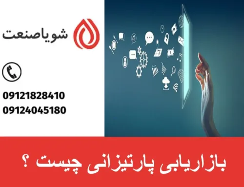 بازاریابی پارتیزانی چیست ؟ | کارایی بازاریابی چریکی